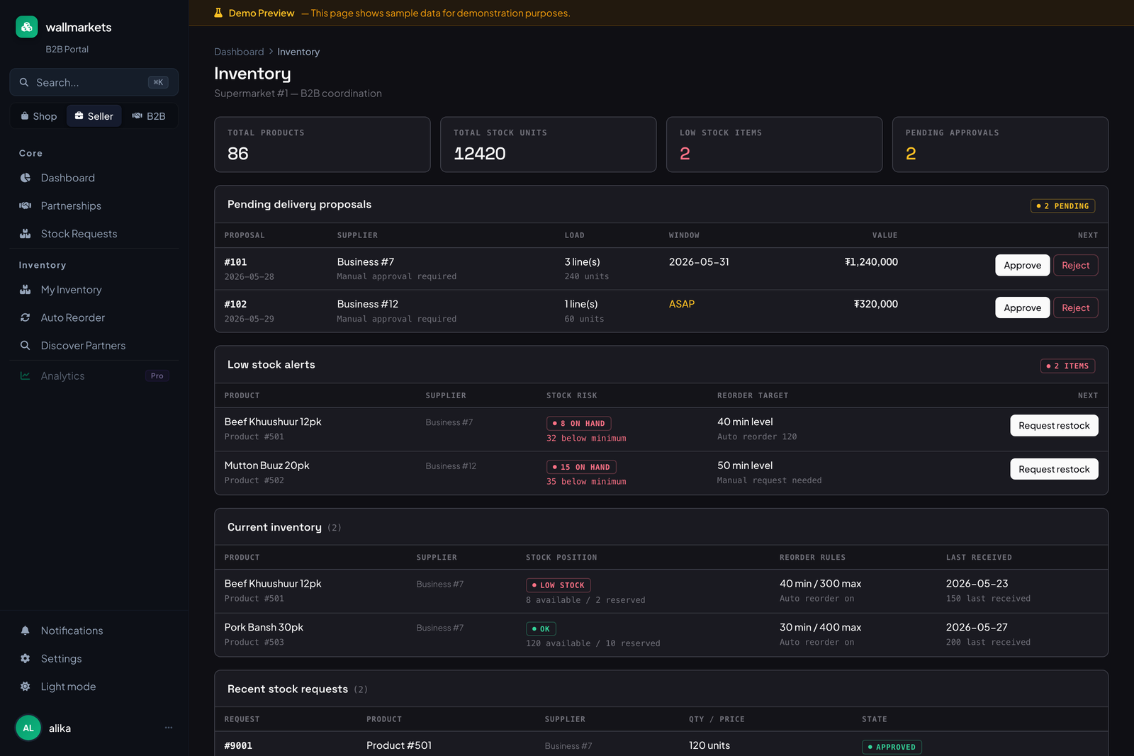 Partner portal showing supermarket requests and activity