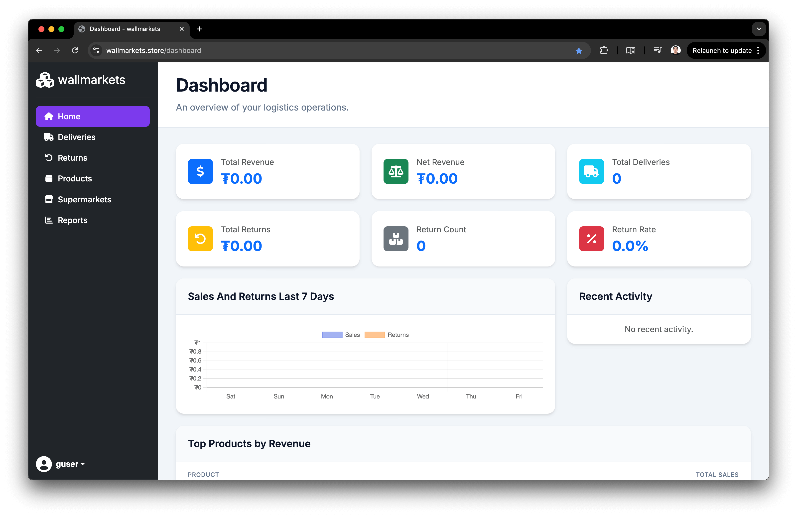 wallmarkets dashboard for store and marketplace operations